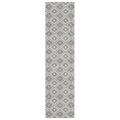 Solace 172 Slate Runner